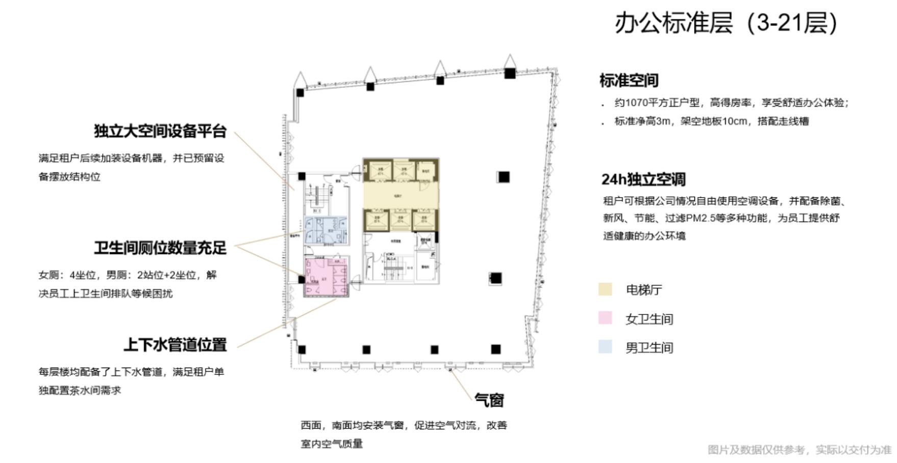 新弘大厦标准层平面图